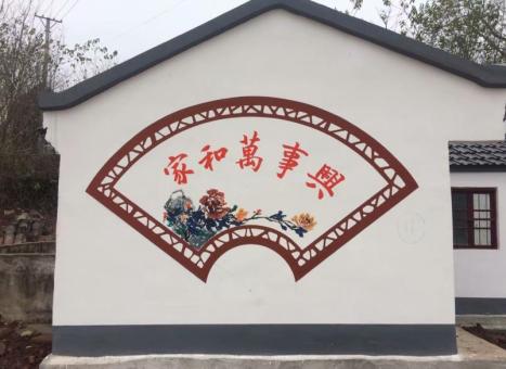 来宾关于墙绘知识，您知道哪些？