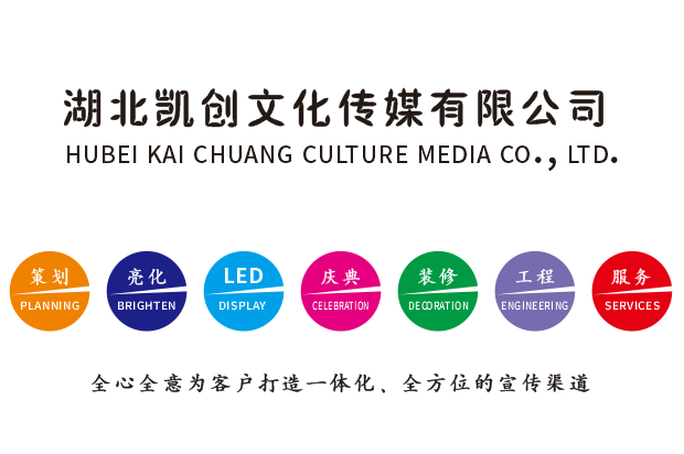 来宾广告设计师如何洞察客户需求？