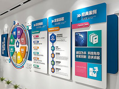 来宾企业文化墙内容对员工有什么影响？